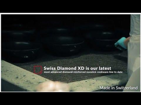 Actual product image Swiss Diamond 10-piece pan set CLASSIC XD Black (28 cm, Pan set + pot set, Aluminium)