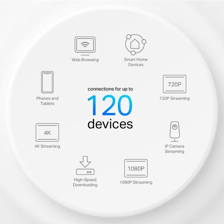 Produktbild TP-Link Deco X1500 Mesh-System 3-Pack
