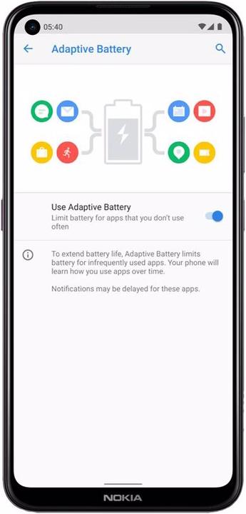 Produktbild Nokia 5.4 (64 GB, Polar Night, 6.39", Dual SIM, 48 Mpx, 4G)