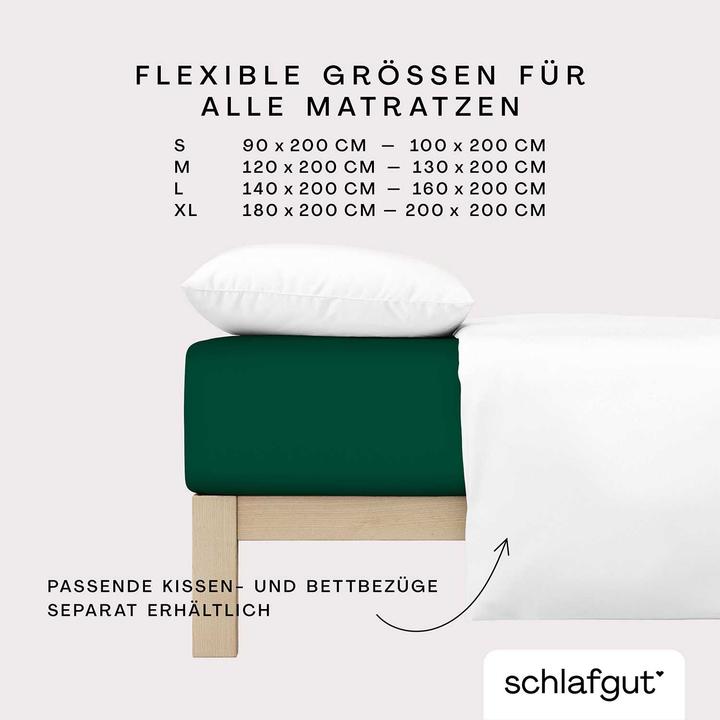 Produktbild schlafgut Cool Contact (90 x 190 - 100 x 220 cm)