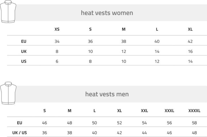 Valori nutrizionali e ingredienti Lenz Heat Vest 1.0 men (S)
