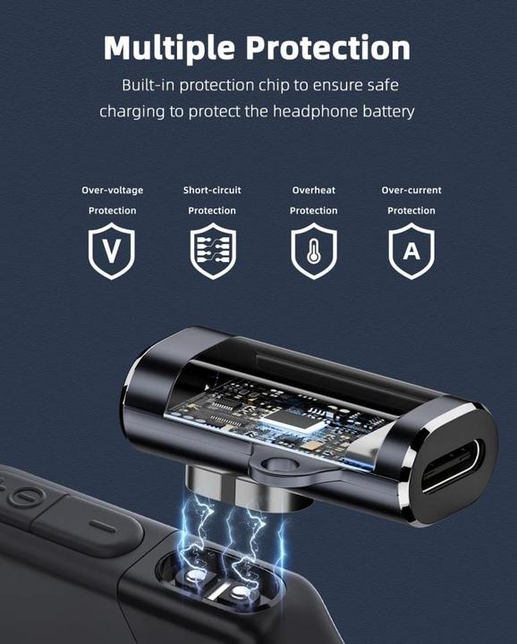 Produktbild PowerGuard USB-C zu Shokz Kopfhörer magnetischer Angle Charge Adapter (USB)