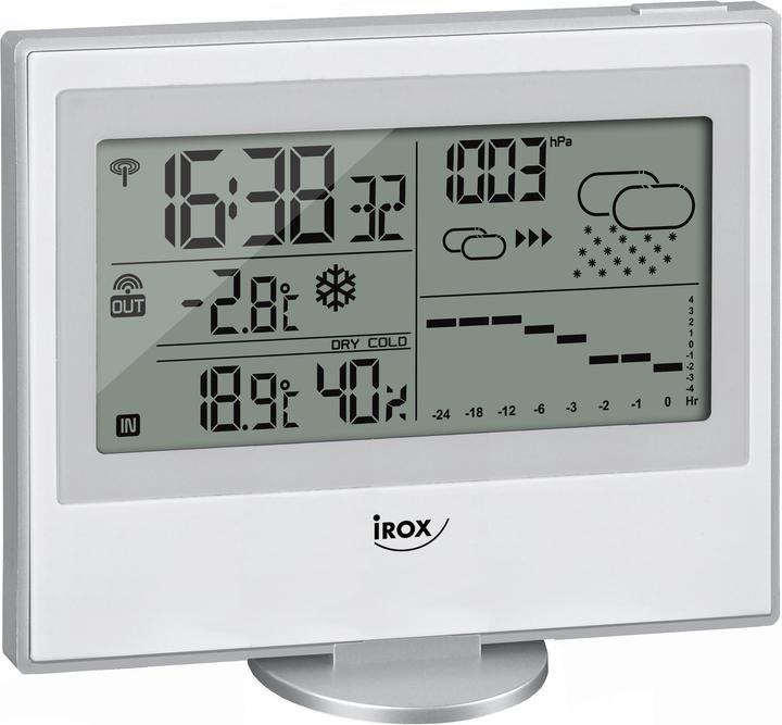 Produktbild iROX Jkba-1