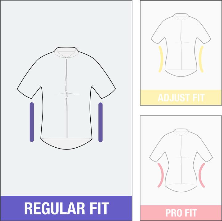 Actual product image Rockrider Bicycle rain jacket MTB Expl 700 ladies beige (XS)