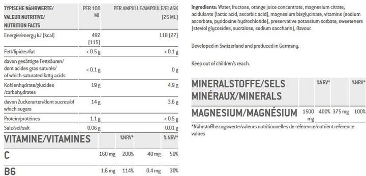 Valeurs nutritives et ingrédients Sponser Ampoules de magnésium 250 (Multifruit, 30 x)