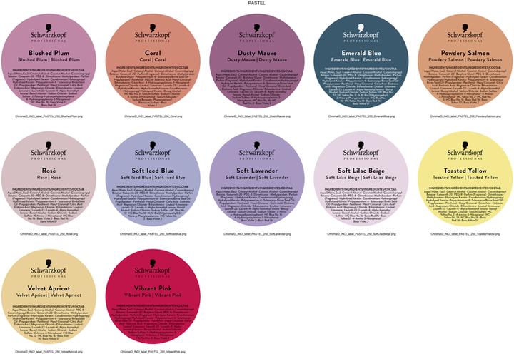 Schwarzkopf Chroma ID Sticker Pastel&Bold 3 x 12 Stk.