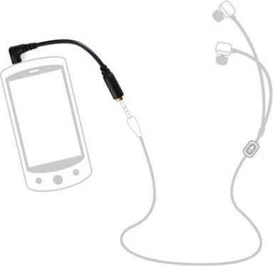 Productafbeelding FiiO LU2, headset-adapterkabel, 90° haakse stekker