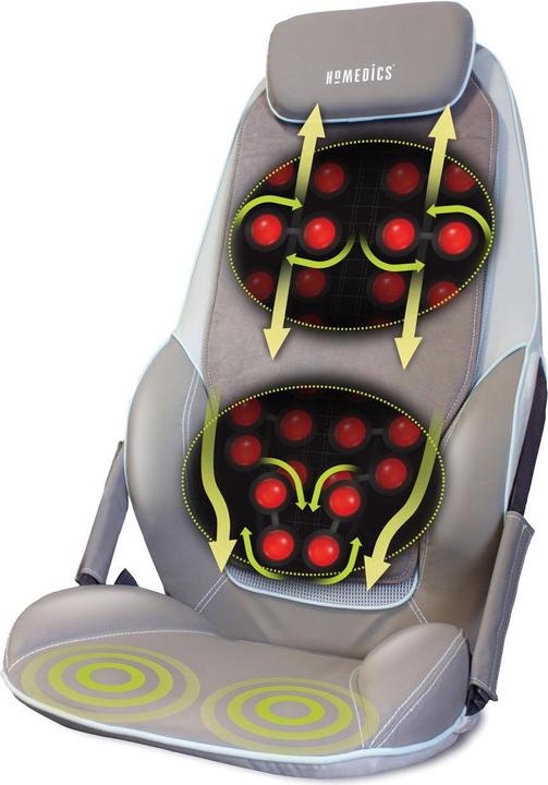 Image du produit Homedics Cbs-1000