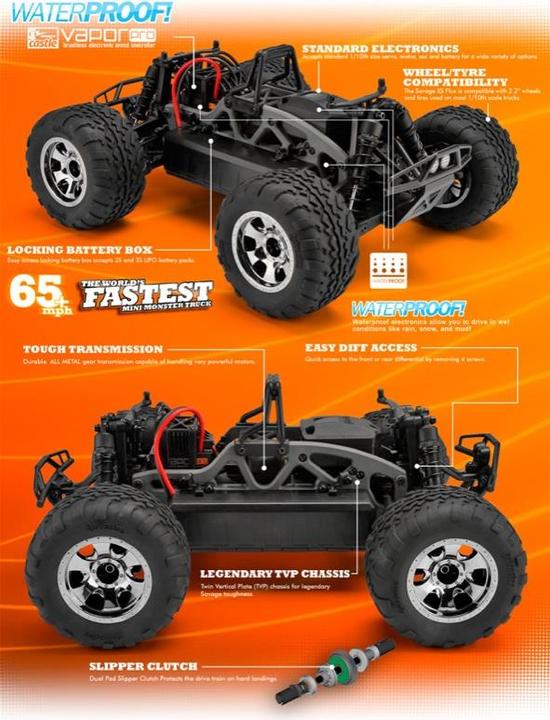 Produktbild HPI Savage XS (RTR Ready-to-Run)