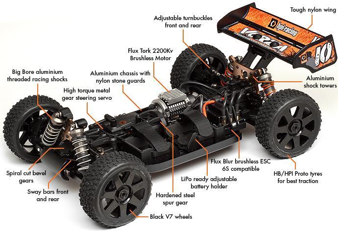 Image du produit HPI Vorza Flux HP (RTR Prêt à fonctionner)