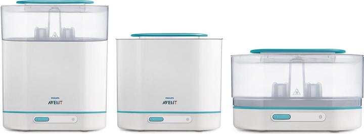 Actual product image Philips Avent Sterilizer 3 in 1