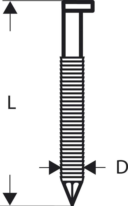 Bosch Professional Zubehör D-Kopf Streifennagel SN34DK 90RG, 3,1 mm, 90 mm, verzinkt, gerillt