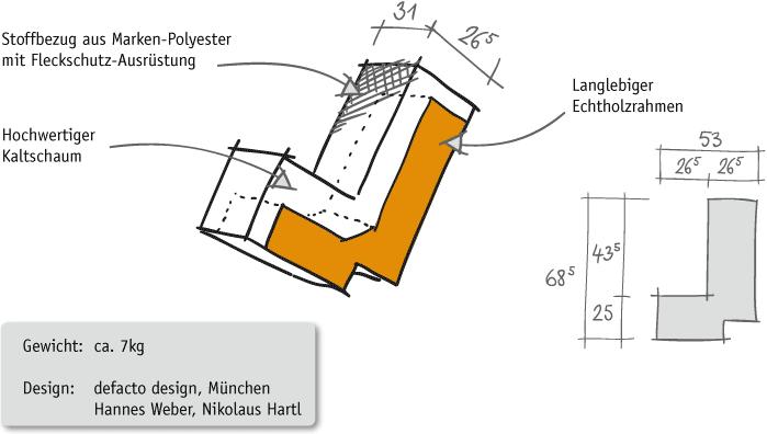 Produktbild Lümmel Sessel