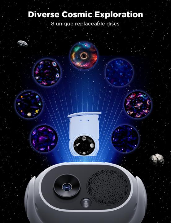 Produktbild Govee Galaxy