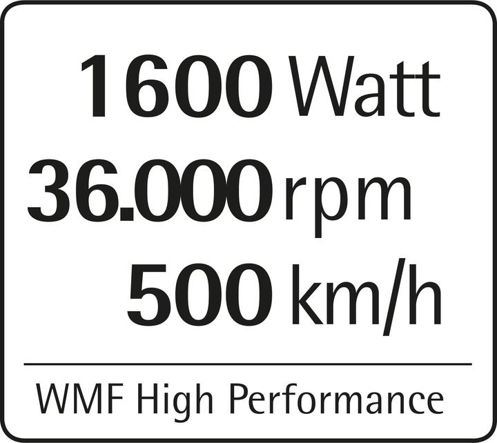 Actual product image WMF Kult Pro High-Speed Blender (1600 W)