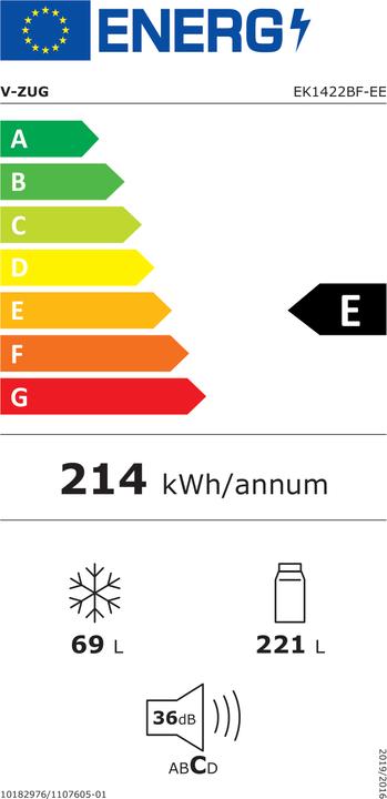 Etichetta energetica V-Zug 5104510005 (290 l)