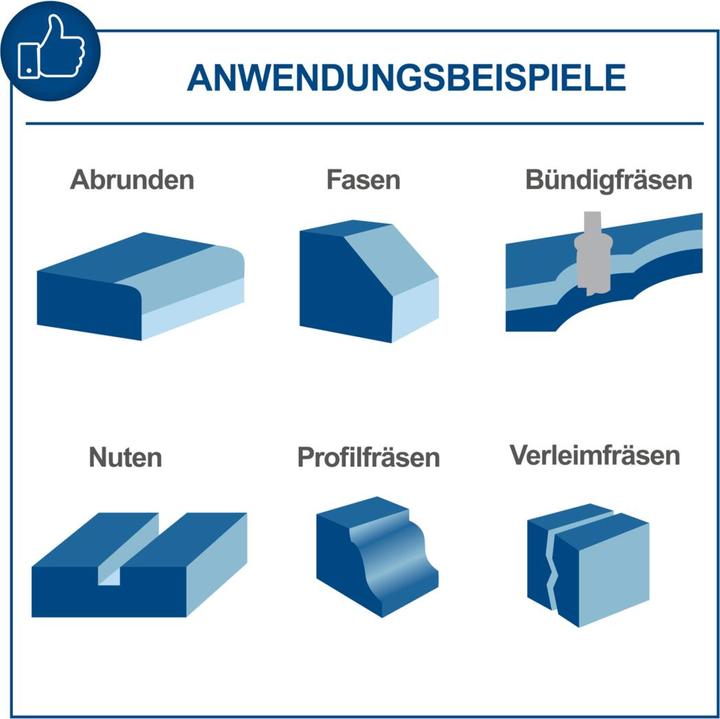 Actual product image Scheppach HF60
