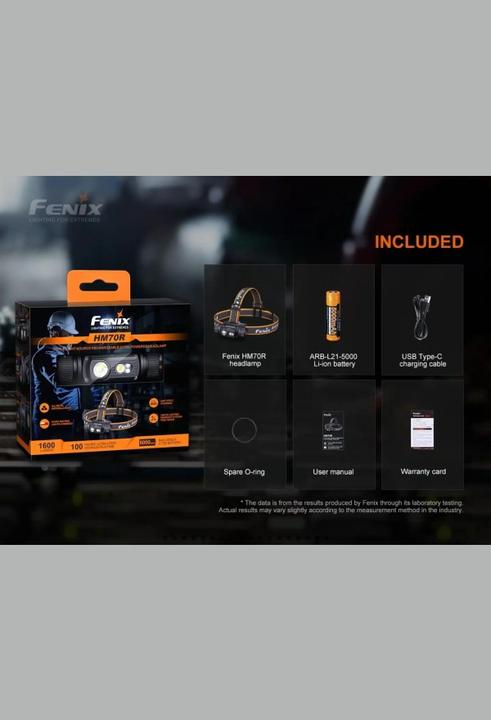 Produktbild Fenix HM70R (1600 lm)