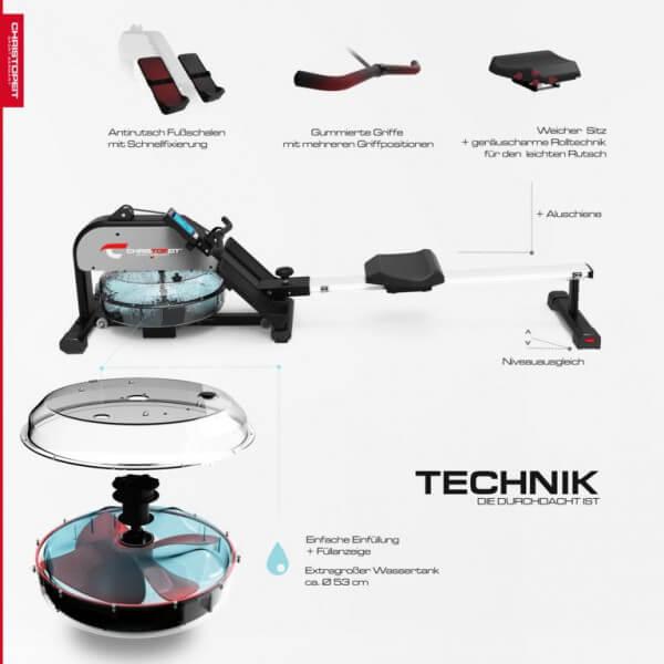 Produktbild Christopeit WP 1000