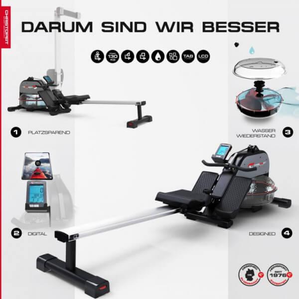 Produktbild Christopeit WP 1000