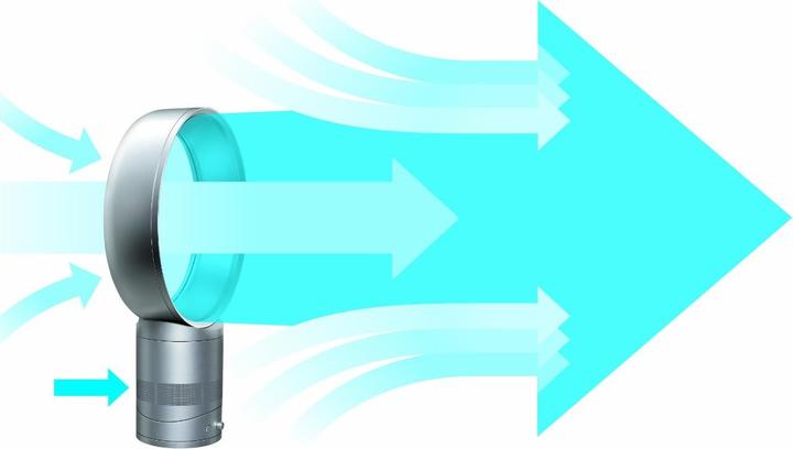 Produktbild Dyson AM01 silber