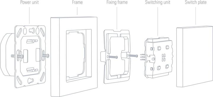 Produktbild Eve Light Switch