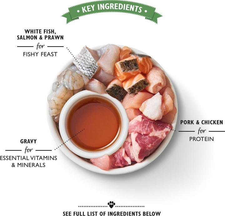 Image du produit Lily's Kitchen De savoureux morceaux de viande en sauce (Adulte, 8 pcs, 680 g)