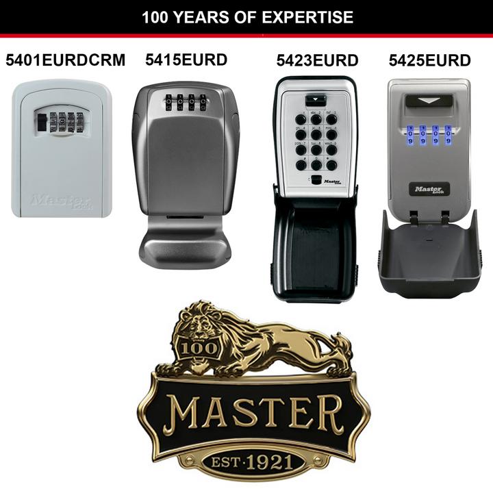 Actual product image Master Lock Select Access