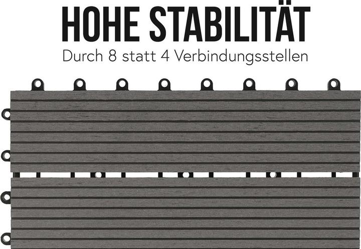 Grau, linear