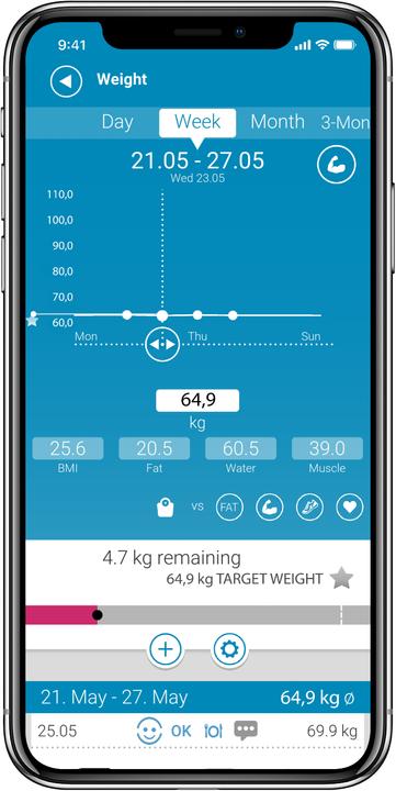 Produktbild Medisana BS600 Connect (180 kg)