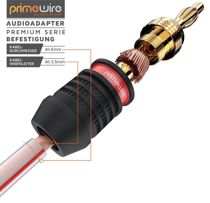 Image du produit Primewire Fiche banane pour câble de haut-parleur jusqu'à 3,5mm².