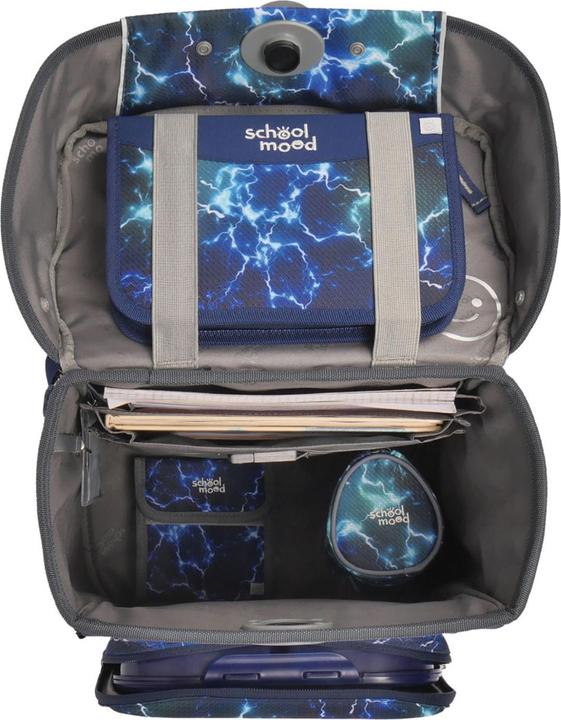 Immagine prodotto School-Mood Champion Maxx Pro Mila, set di zaini per la scuola da 7 pezzi (22 l)