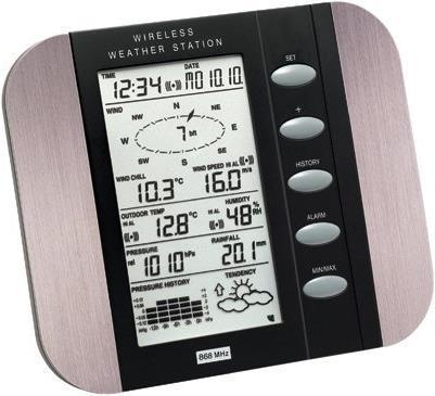 Produktbild Technoline Ws 1600-It