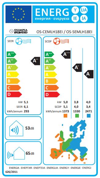 Energy Label Olimpia Splendid Mystral 18 (60 m², 20165.76 BTU/h)