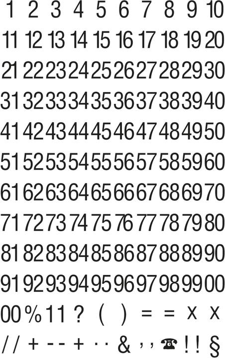 Actual product image Z-Design Number labels