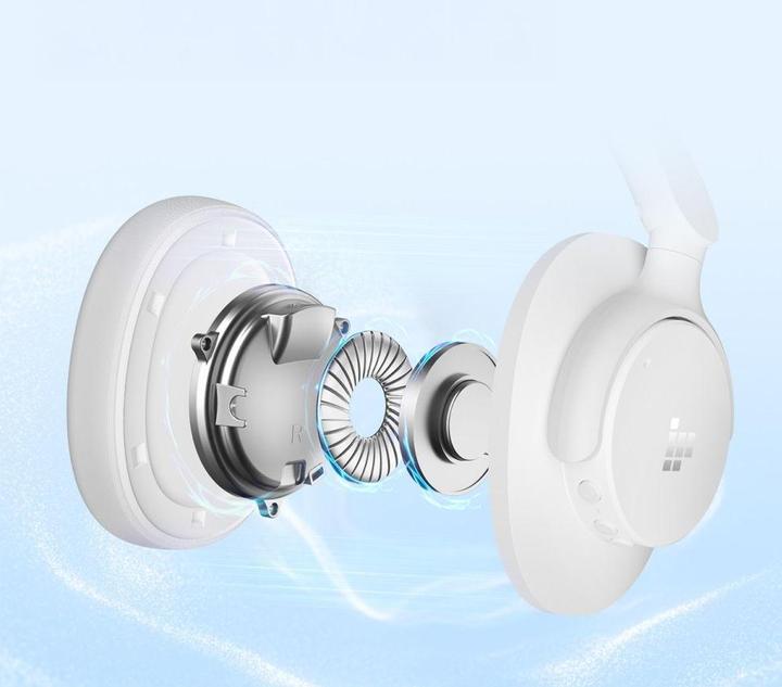 Actual product image Tronsmart Sounfii Q20 ANC On-Ear Bluetooth 5.3 Wireless Headphones - White (ANC, 60 h, Cable, Wireless)