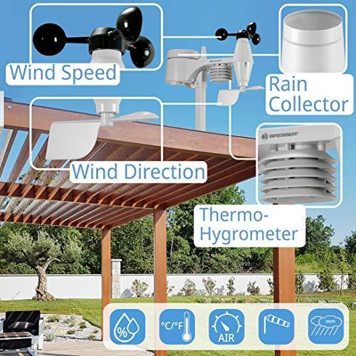 Actual product image Bresser Weather Station Weather Centre 5-in-1 WLAN Prof. Sensor