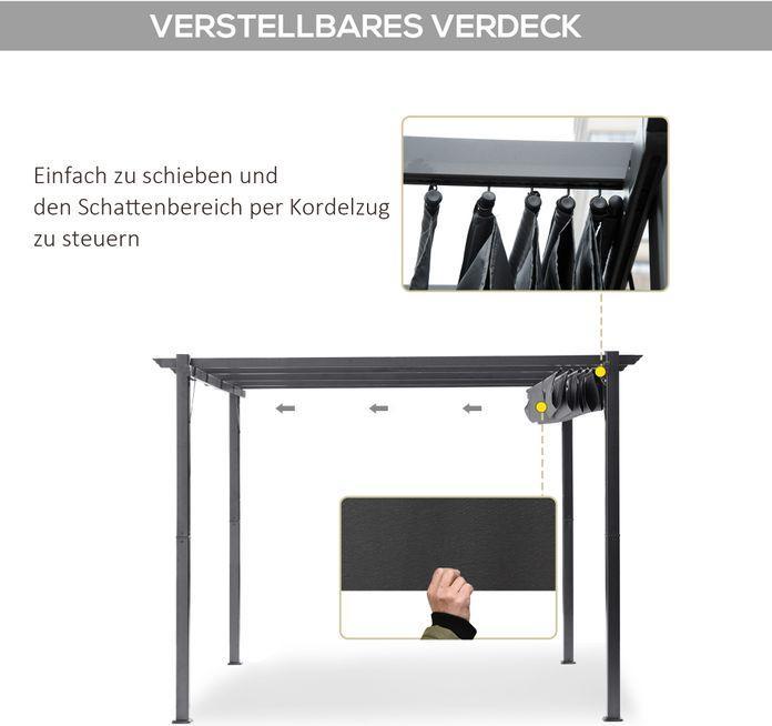 Image du produit Swisshandel24 Pergola Pavillon avec toit ouvrant en aluminium gris charbon+gris foncé 3x3x2,23 m (300 cm, 300 cm)