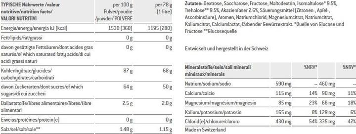 Valori nutrizionali e ingredienti Sponser Isotonico (Limone, 1 x)