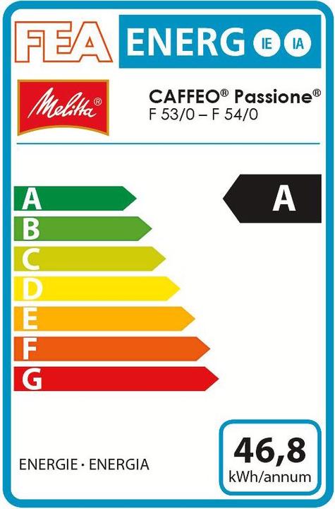 Energie-Label Melitta Caffeo Passione (CH-Stecker)