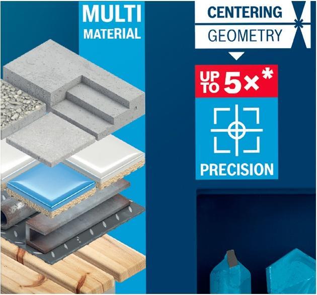 Produktbild Bosch Professional Zubehör EXPERT MultiConstruction CYL-9 Bohrer-Set 4/5/6/6/8/10/12 mm, 7-tlg. (4 - 12)