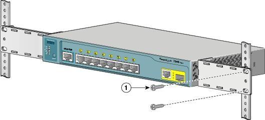 Produktbild Cisco Rackmountkit