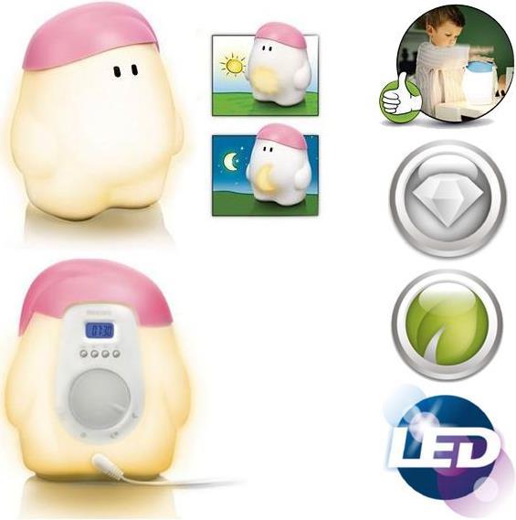 Produktbild Philips Avent Tischleuchte myBuddy
