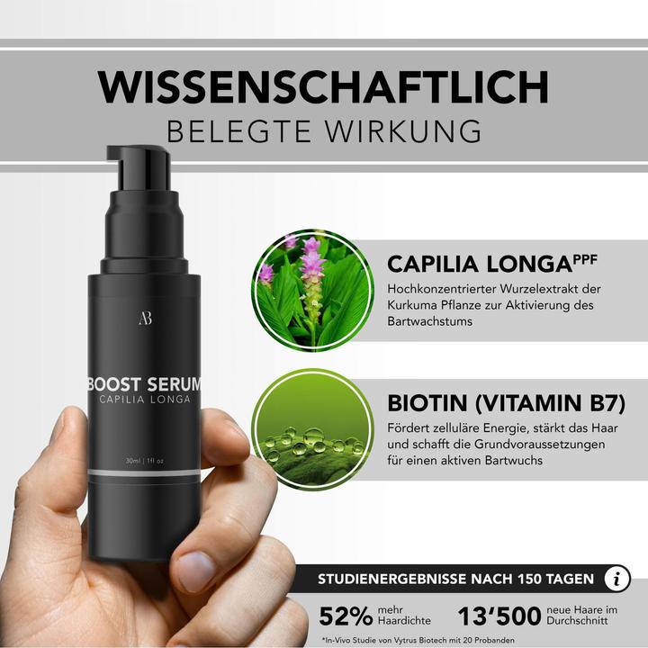 Produktbild Anthony Brown Beard Growth Kit (75 ml)