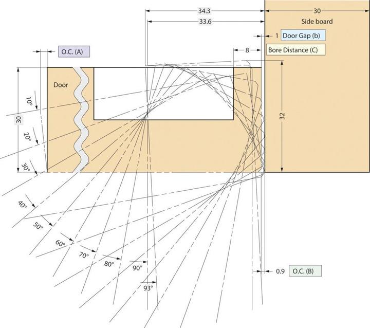 Immagine prodotto Werkstarck Cerniere per portate elevate, battuta interna