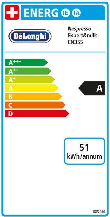 Label énergétique De'Longhi Expert & Lait (NESPRESSO Original)