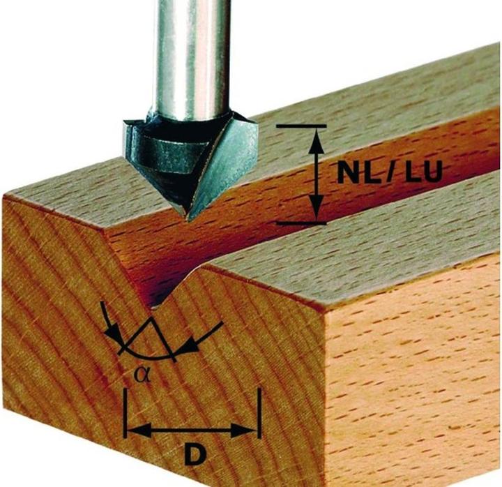 Actual product image Hws V-groove cutter