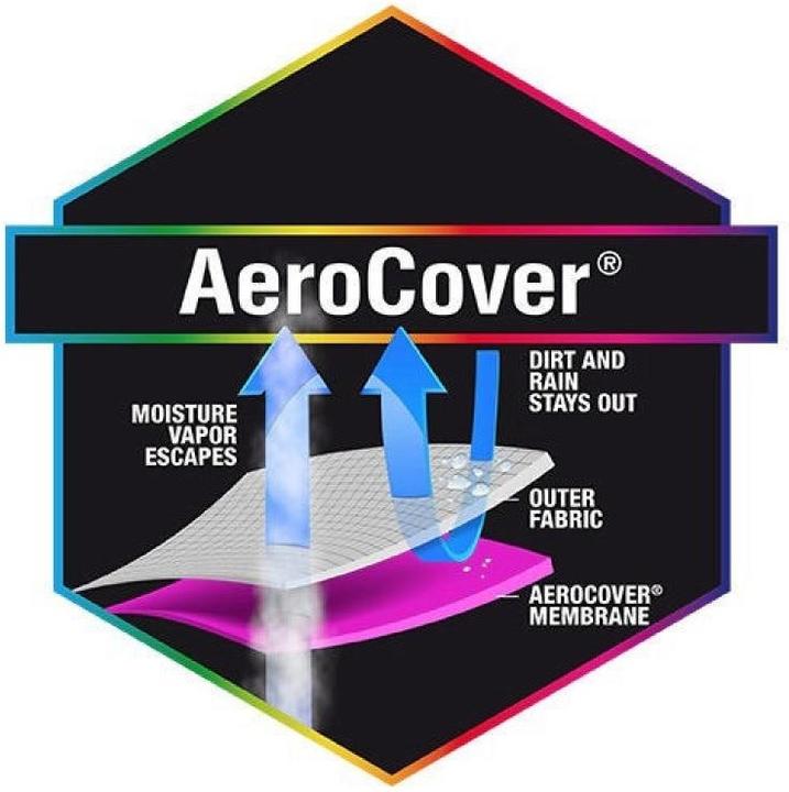 Produktbild AeroCover BBQ Kettle