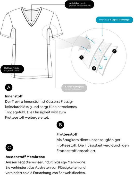 Immagine prodotto ISA Bodywear 323100 (XXL)