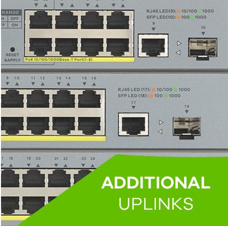 Actual product image Zyxel GS1300-10HP Unmanaged PoE+ (10 Ports)